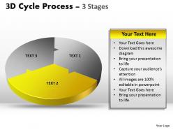 3d cycle templates process three flow chart 3 stages style 4