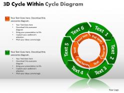 3d cycle within cycle diagram circulaar ppt 2