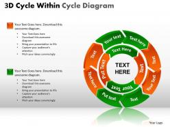 3d cycle within cycle diagram circular ppt 1