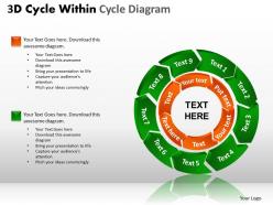 3d cycle within cycle diagram ppt 1