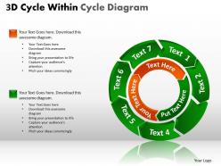 3d cycle within cycle diagram ppt 2