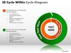3d cycle within cycle diagram ppt 4