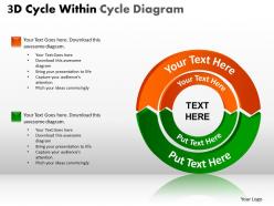 3d cycle within cycle diagram ppt 5