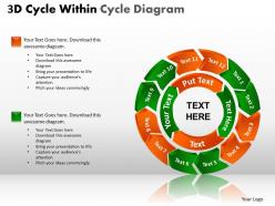 3d cycle within cycle templates diagram ppt 1