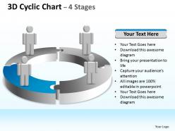 3d cyclic diagram chart 4 stages 7