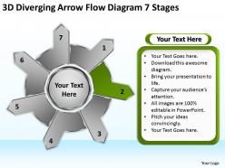 3d diverging arrow flow diagram 7 stages arrows process software powerpoint slides
