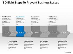 3d eight steps to prevent business losses 6
