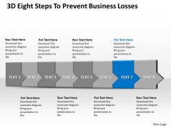 3d eight steps to prevent business losses 6