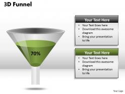 3D Funnel Diagram Representing 70 Percent