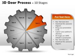 3d gear process 10 stages 1