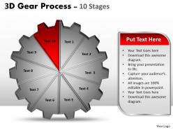 3d gear process 10 stages 1