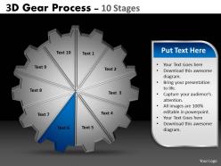 3d gear process 10 stages