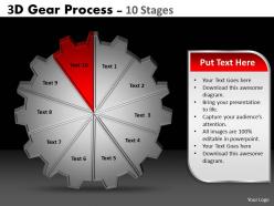 3d gear process 10 stages