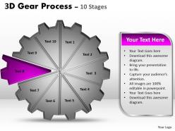 3d gear process 10 stages style 1