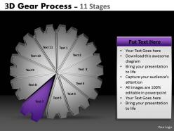 3d gear process 11 stages