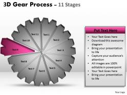 3d gear process 11 stages style 1