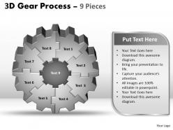 3d gear process 2