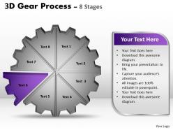 3d gear process 8 stages