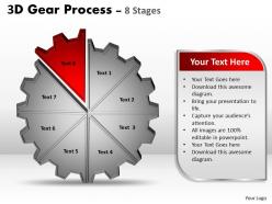 3d gear process 8 stages