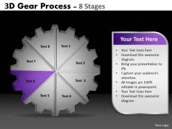 3d gear process 8 stages style 1