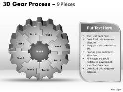 3d gear process 9 diagram