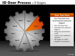 3d gear process 9 stages
