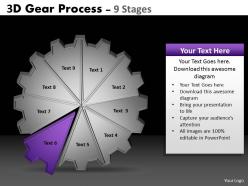 3d gear process 9 stages
