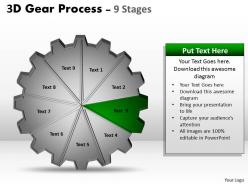 3d gear process 9 stages style 1