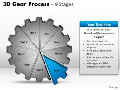 3d gear process 9 stages style 1