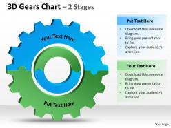 3D Gears Chart 2 Stages 1
