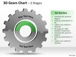 3d gears chart 2 stages 1