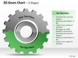 3d gears chart 2 stages 2