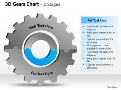 3d gears chart 2 stages 2