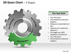 3d gears chart 3 stages 1