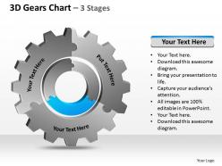 3d gears chart 3 stages 1