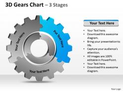 63684291 style variety 1 gears 3 piece powerpoint presentation diagram infographic slide