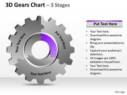 63684291 style variety 1 gears 3 piece powerpoint presentation diagram infographic slide
