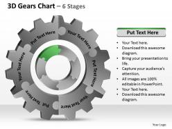 3d gears chart 6 stages 1