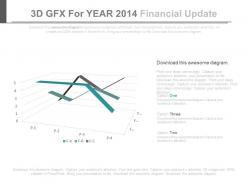 3d Gfx For Year 2014 Financial Updates Powerpoint Slides
