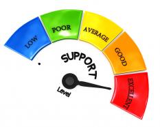 3d graphic text of support on meter stock photo