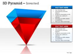 3d inverted pyramid with 2 stages