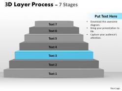 3d layer diagram for business process