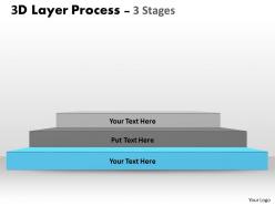 3d layer process with 3 stages 8