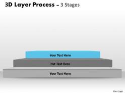 3d layer process with 3 stages 8