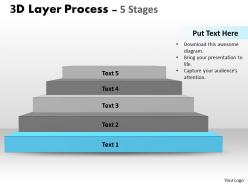 3d layer process with 5 stages