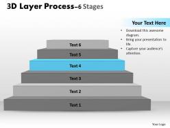 3d layer process with 6 stages