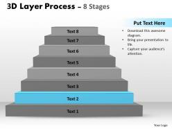 3d layer process with 8 stages