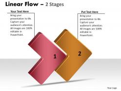 3d linear flow 2 stages 1