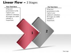 3d linear flow 2 stages 1
