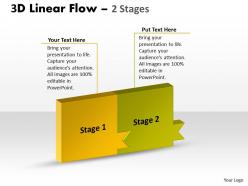 3d linear flow 2 stages 3
